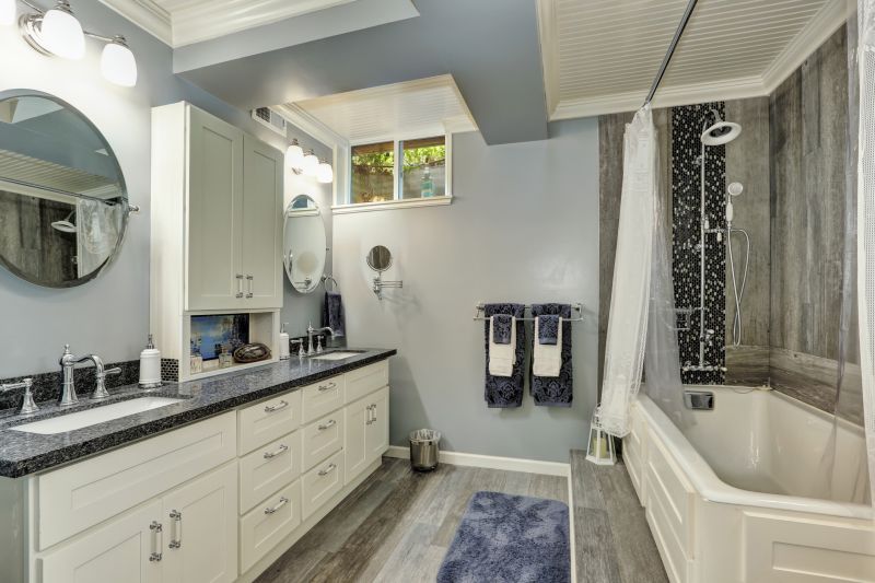 Top Bathroom Remodeling Companies in Dunn, NC